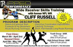 Wide Receiver Football Skills Training